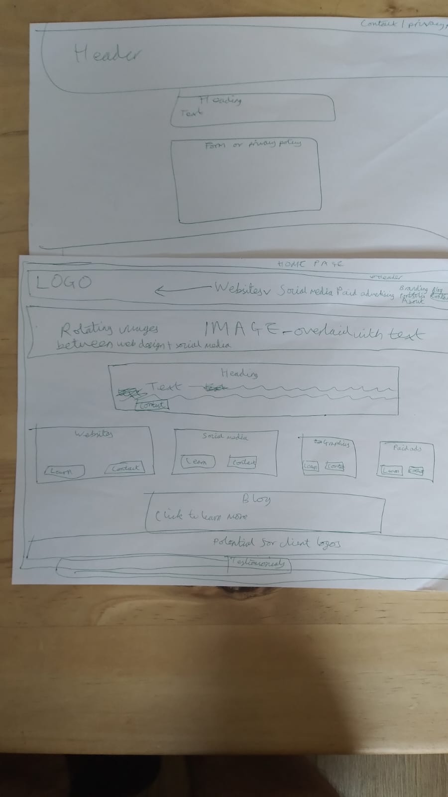 A piece of paper showing a very rough design of the layout of Shakespeare Web & Social's website